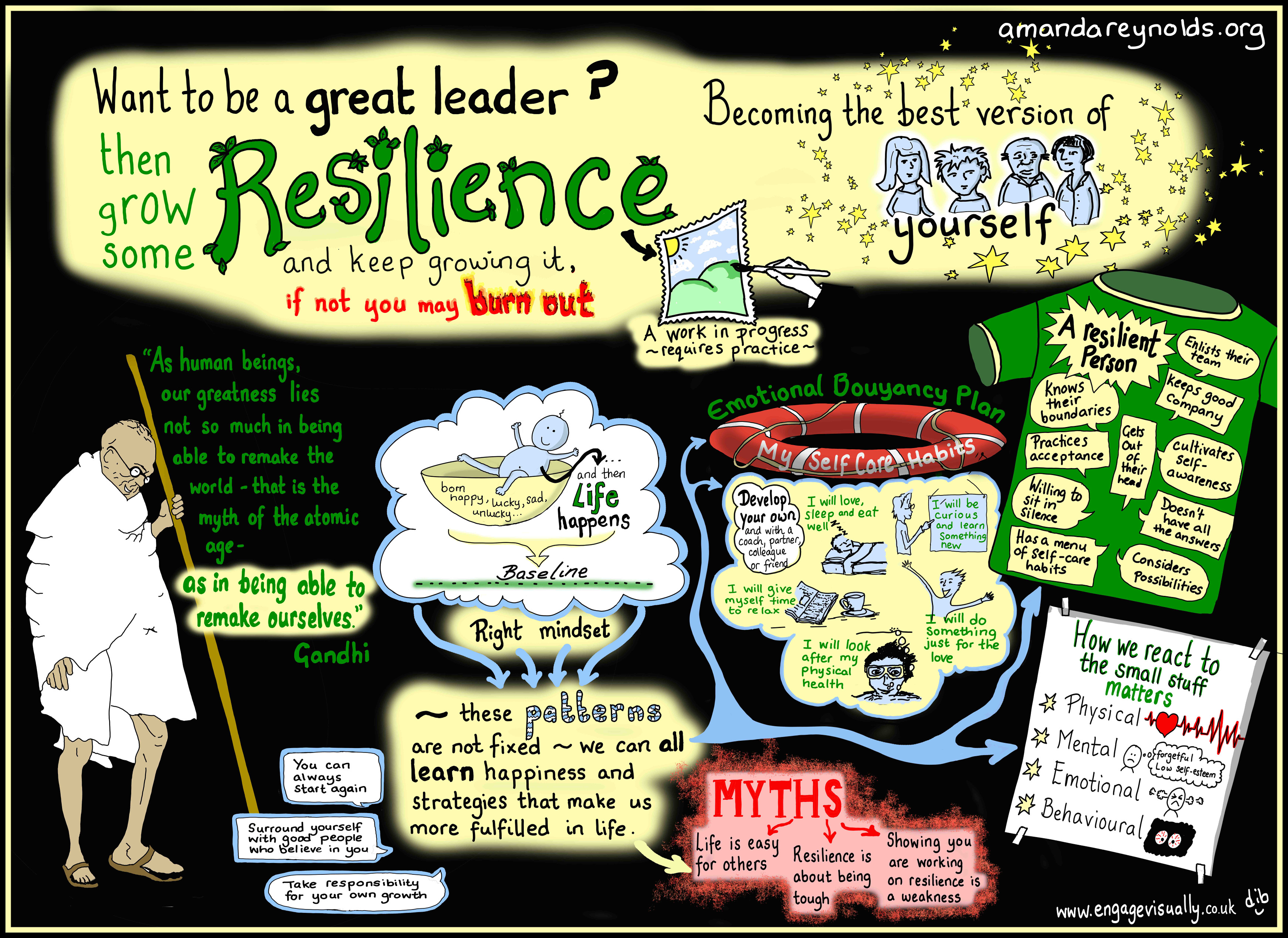 want-to-be-a-great-leader-then-grow-some-resilience-blend-associates-ltd